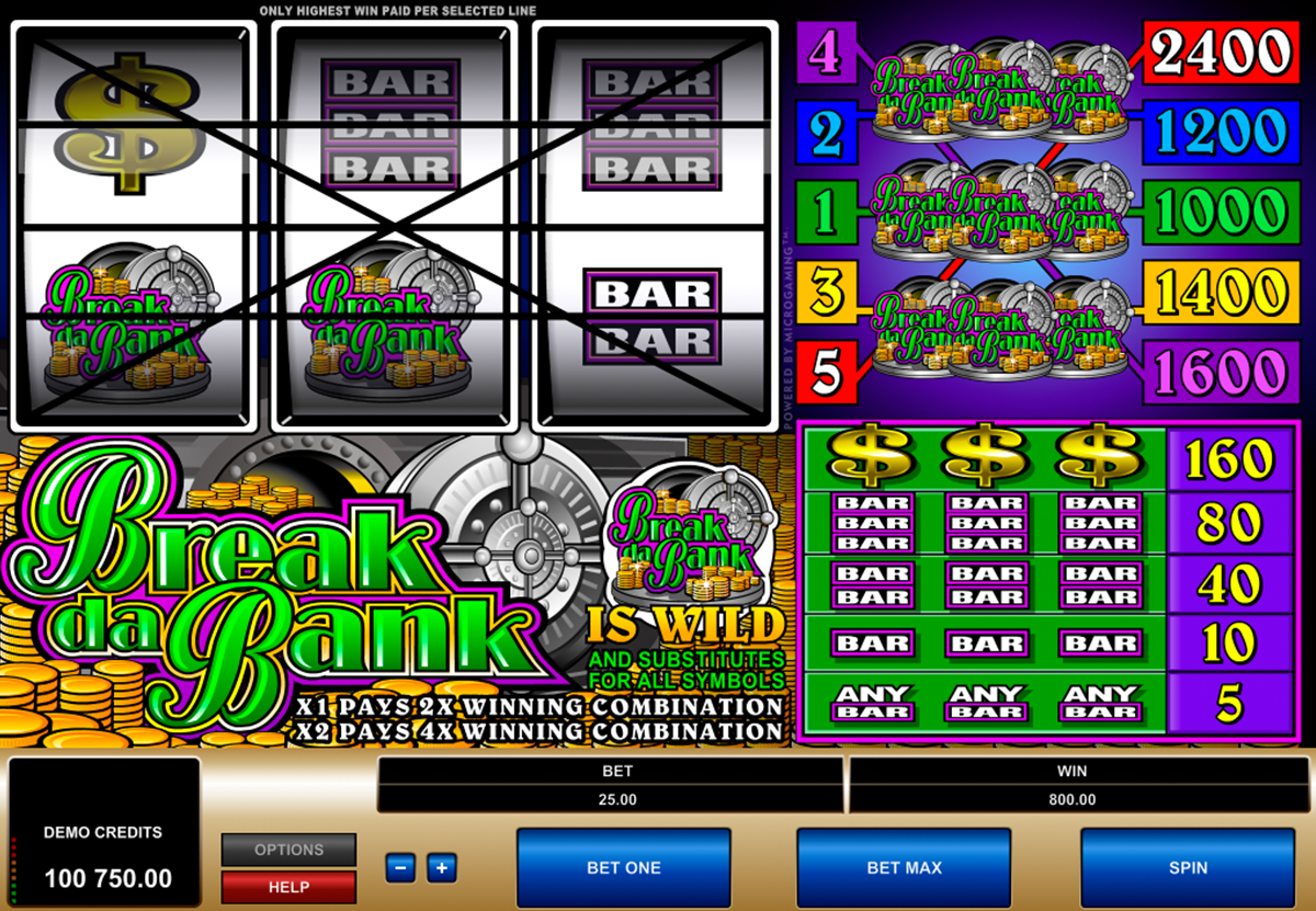 break da bank microgaming
