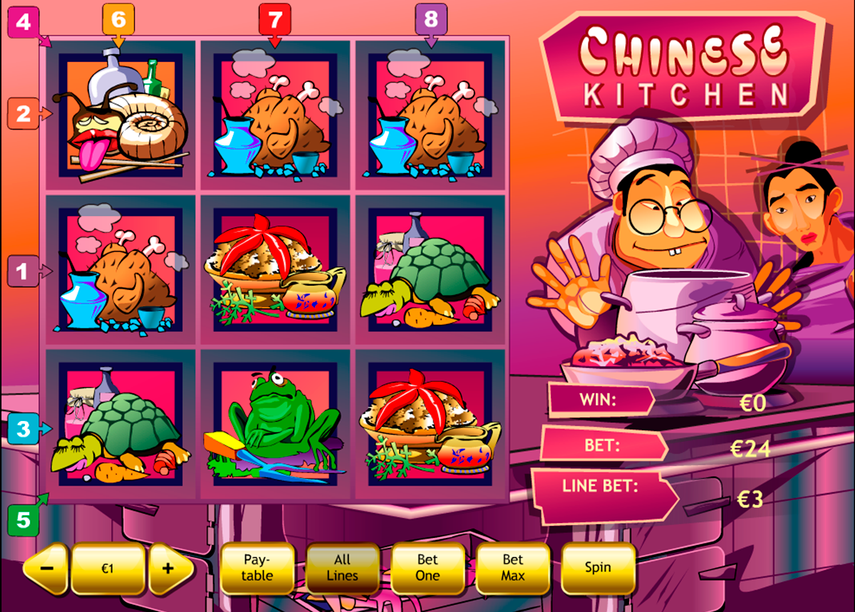 chinese kitchen playtech