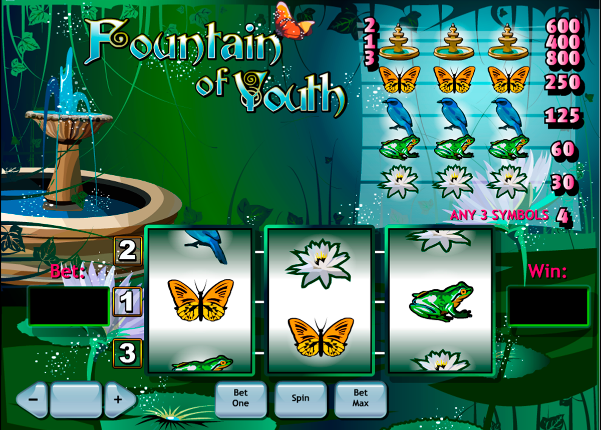 fountain of youth playtech