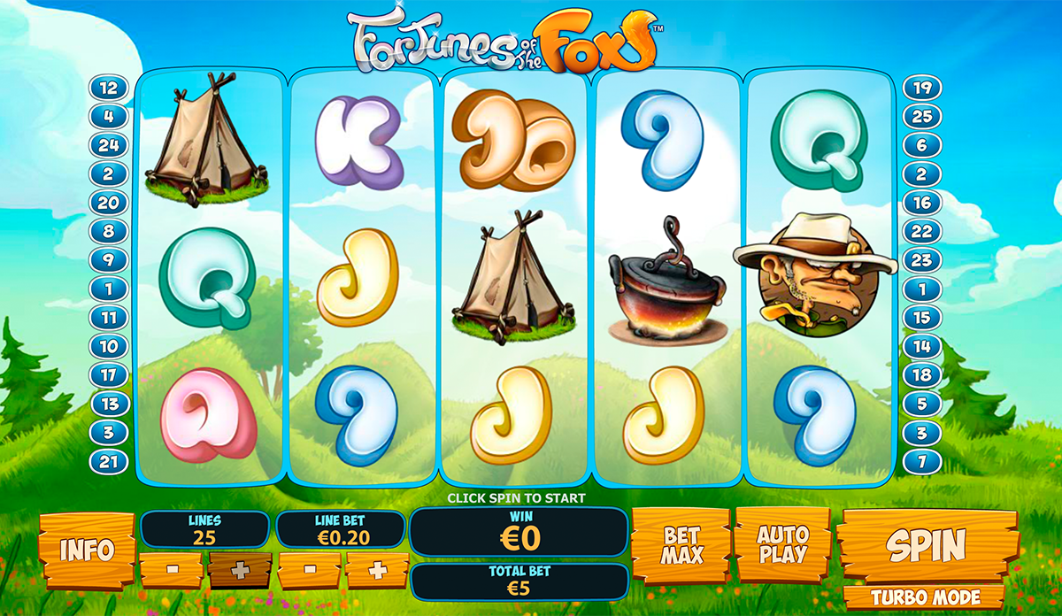 foxy fortunes playtech
