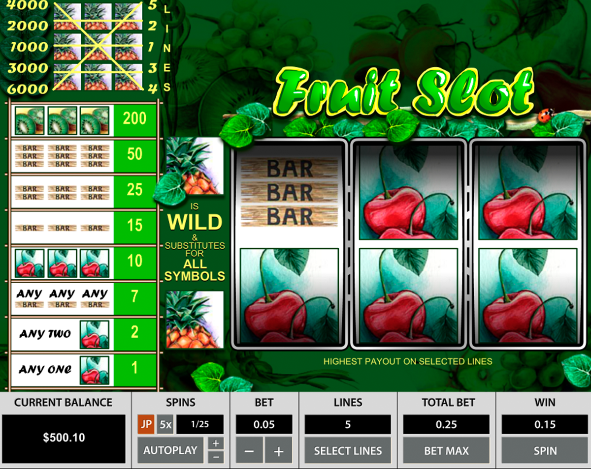 fruit slot 3 reels pragmatic
