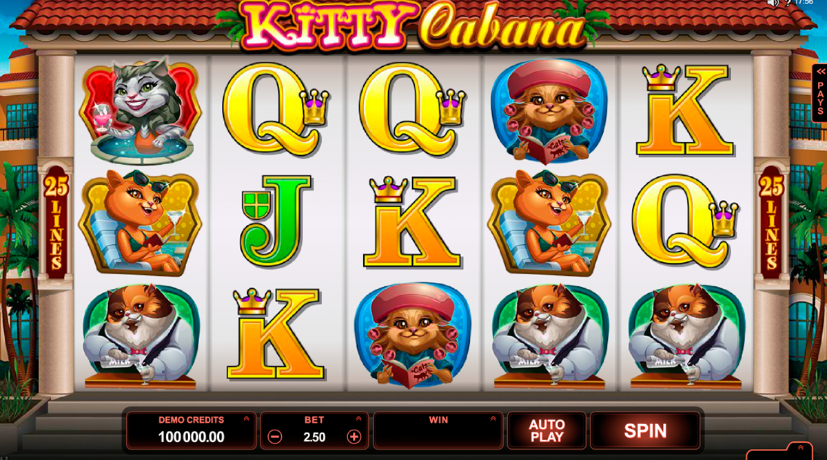 kitty cabana microgaming