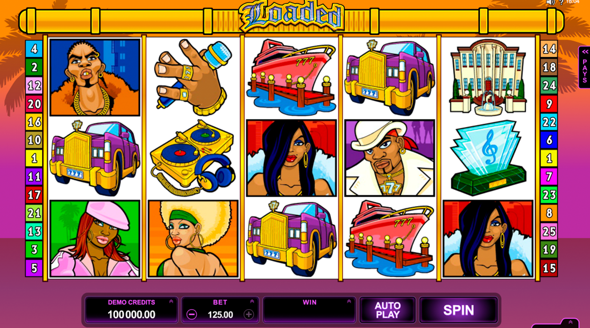loaded microgaming
