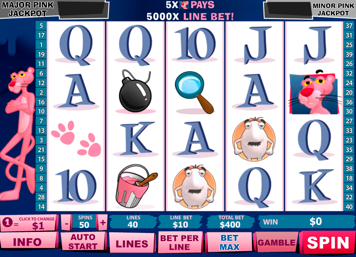 pink panther playtech