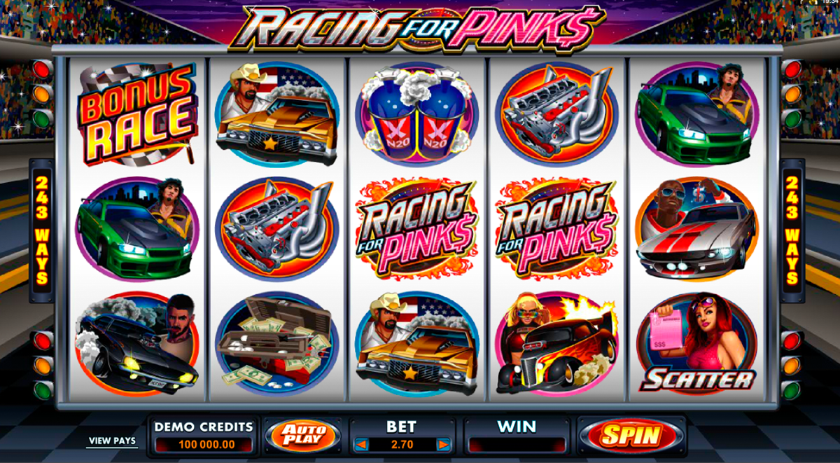 racing for pinks microgaming