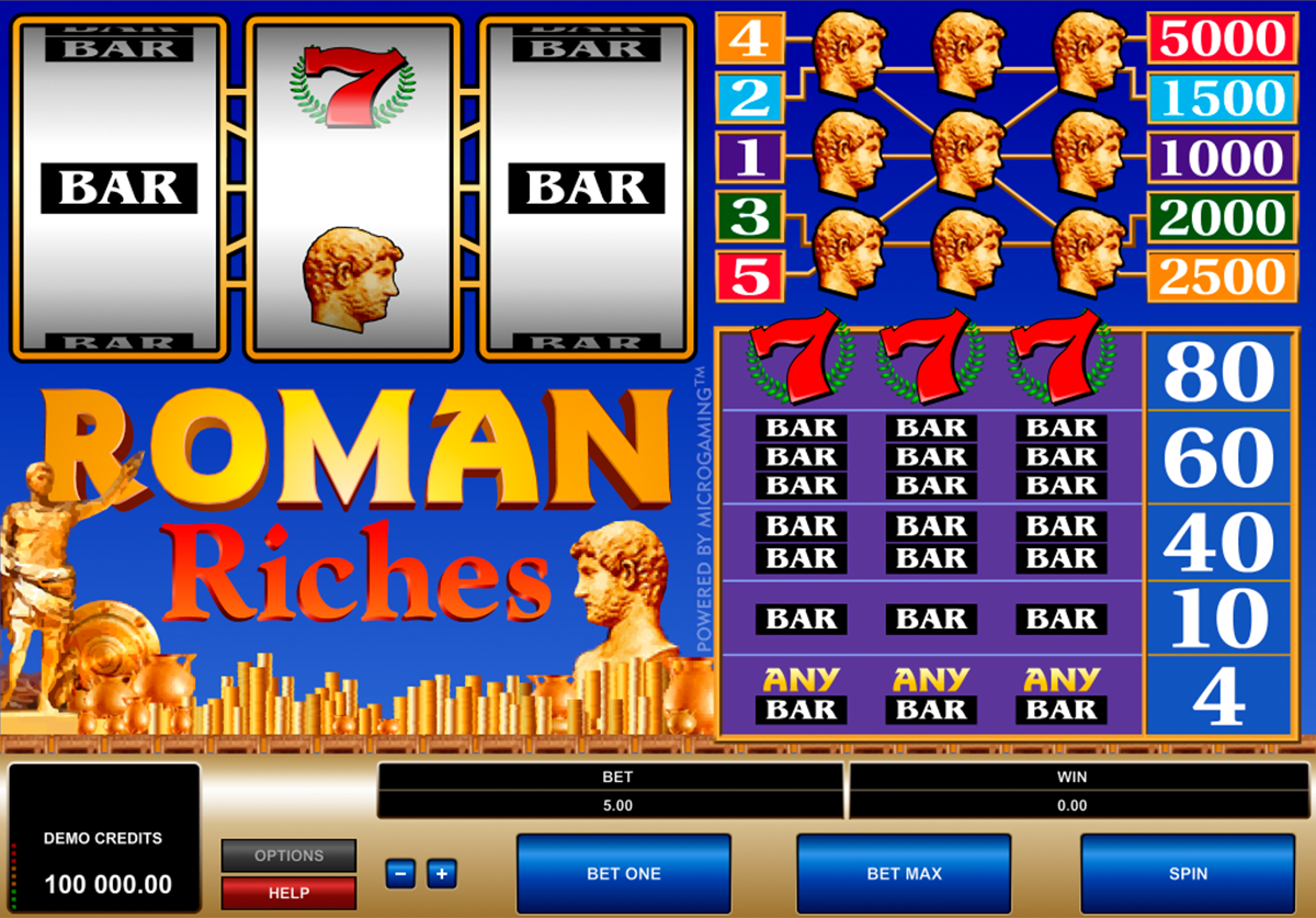 roman riches microgaming