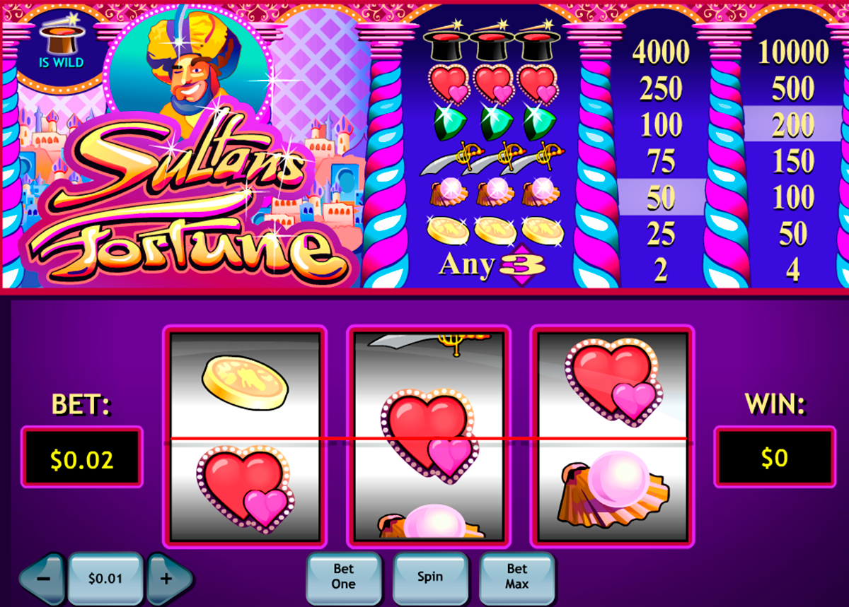 Ganhar Sultan's Fortune Online Slot No Brasil Em 2021