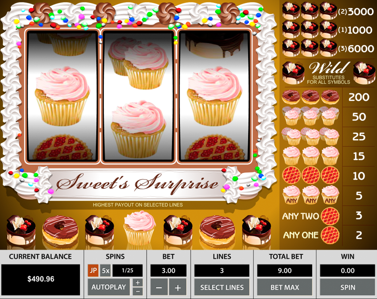 sweet surprise 3 reels pragmatic