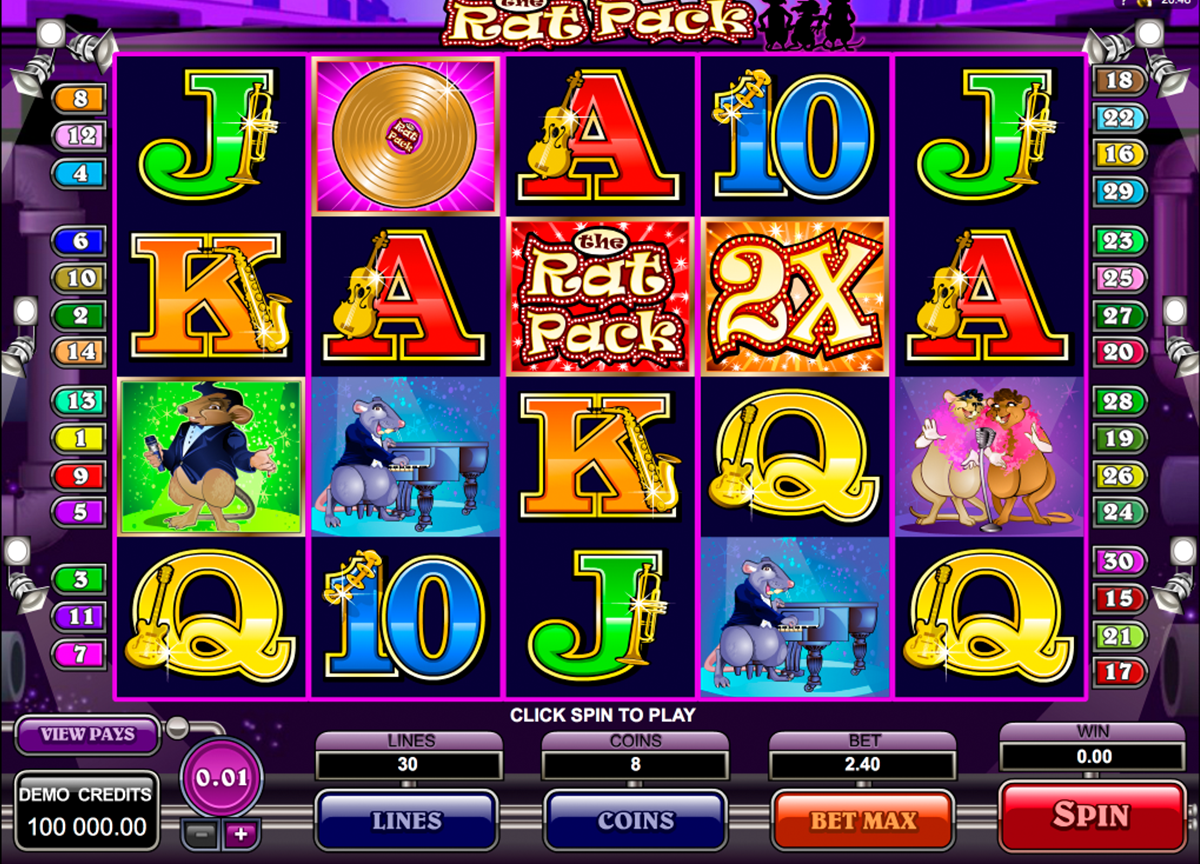 the rat pack microgaming