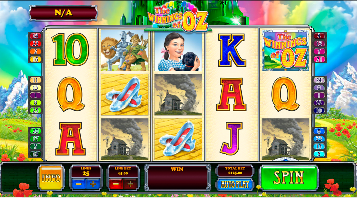 the winnings of oz playtech
