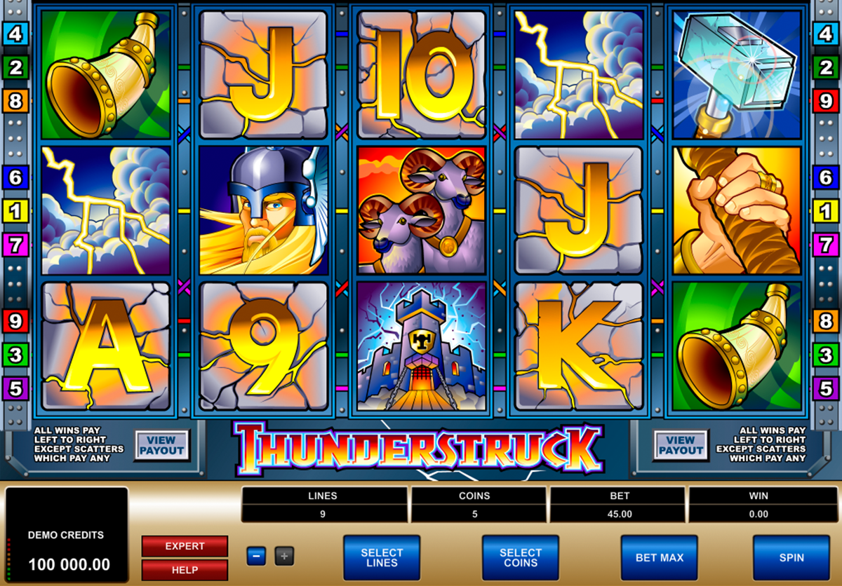 thunderstruck microgaming