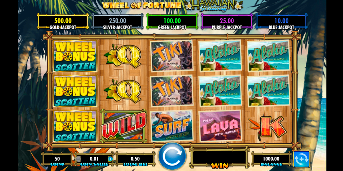 wheel of fortune hawaiian getaway igt