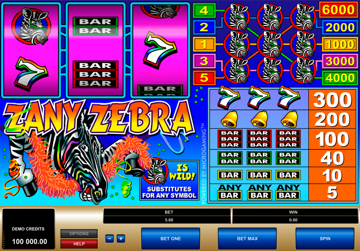 zany zebra microgaming